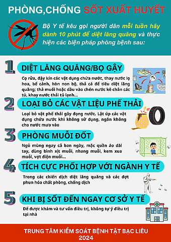 Chó mèo bị sốt xuất huyết: Hiểu đúng bệnh và cách phòng ngừa hiệu quả