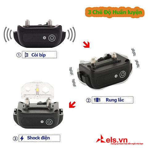 Giao diện màn hình LCD của điều khiển vòng cổ huấn luyện chó