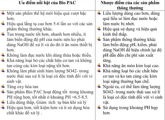 cách làm ngăn lắng hồ cá cách làm ngăn lắng hồ cá