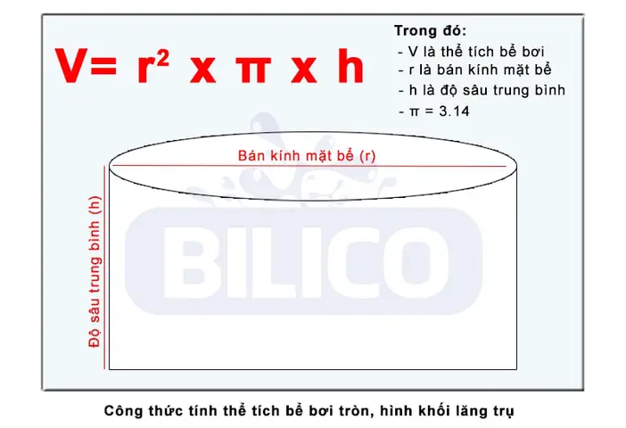 cách tính số lít nước trong bể cá cách tính số lít nước trong bể cá