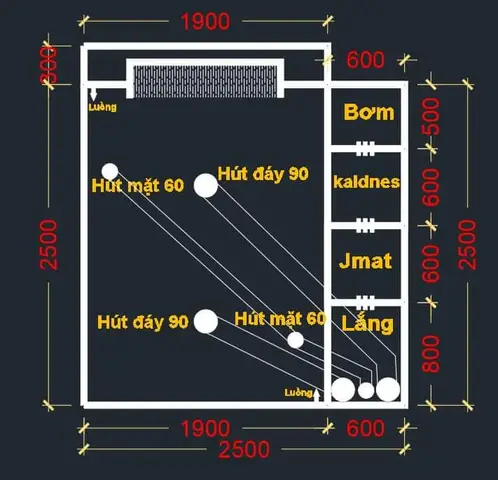 hệ thống lọc hồ cá koi hệ thống lọc hồ cá koi