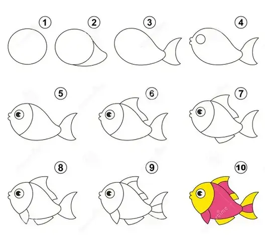 hình con cá vẽ hình con cá vẽ