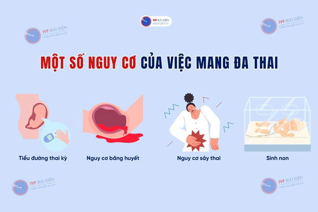 Làm Gì Dễ Bị Sảy Thai? Tìm Hiểu Nguyên Nhân Và Biện Pháp Phòng Ngừa Làm Gì Dễ Bị Sảy Thai? Tìm Hiểu Nguyên Nhân Và Biện Pháp Phòng Ngừa