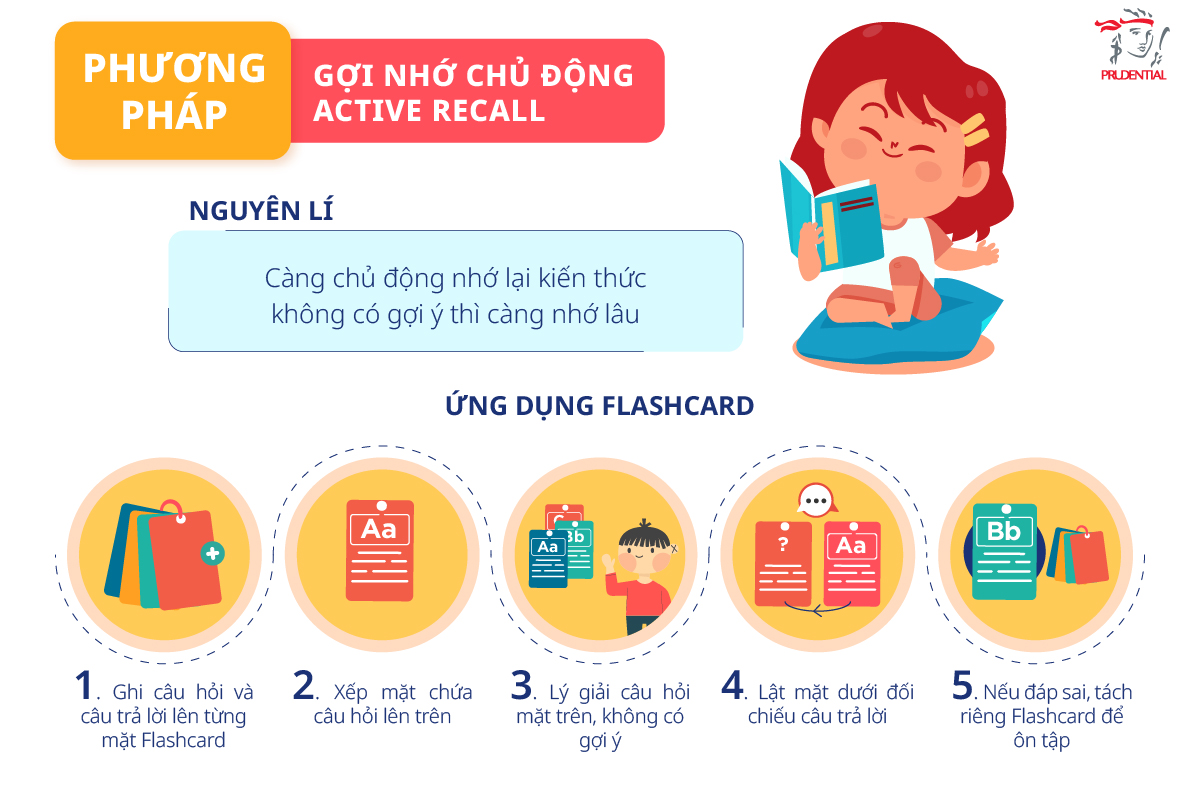 Cách ghi nhớ và phân tích giấc mơ hiệu quả