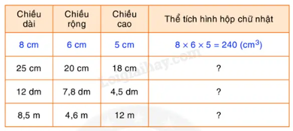 một bể cá dạng một bể cá dạng