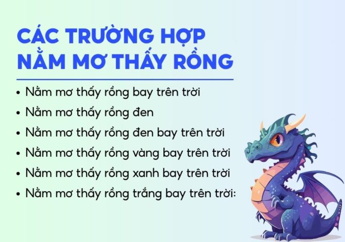 Tại sao rồng lại xuất hiện trong giấc mơ?