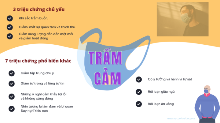 Liên kết giữa giấc mơ và sức khỏe tâm lý