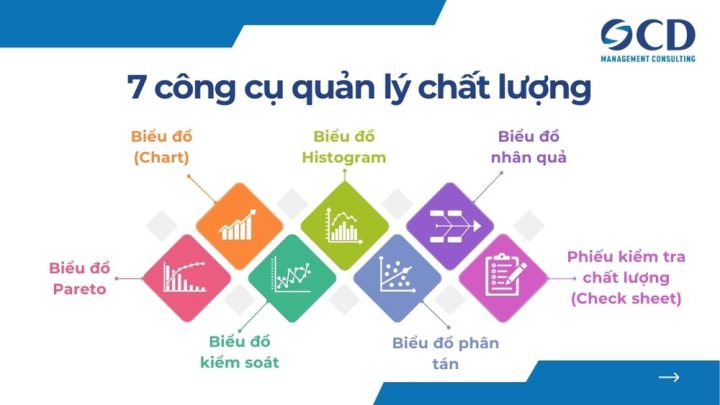 Quản Trị Kinh Doanh Làm Gì? Khám Phá Vai Trò Và Chiến Lược Cần Thiết Trong Doanh Nghiệp Quản Trị Kinh Doanh Làm Gì? Khám Phá Vai Trò Và Chiến Lược Cần Thiết Trong Doanh Nghiệp